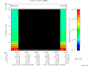 T2014265_06_10KHZ_WBB thumbnail Spectrogram