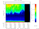 T2014265_06_75KHZ_WBB thumbnail Spectrogram