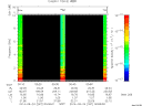 T2014267_00_10KHZ_WBB thumbnail Spectrogram