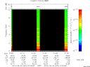 T2014267_01_10KHZ_WBB thumbnail Spectrogram
