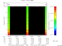 T2014267_05_10KHZ_WBB thumbnail Spectrogram