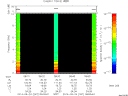 T2014267_08_10KHZ_WBB thumbnail Spectrogram