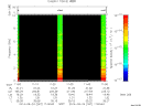 T2014267_11_10KHZ_WBB thumbnail Spectrogram