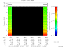 T2014267_14_10KHZ_WBB thumbnail Spectrogram