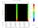 T2014267_15_10KHZ_WBB thumbnail Spectrogram