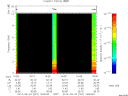 T2014267_16_10KHZ_WBB thumbnail Spectrogram