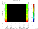 T2014267_17_10KHZ_WBB thumbnail Spectrogram