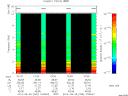 T2014269_10_10KHZ_WBB thumbnail Spectrogram