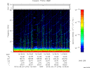 T2014270_14_75KHZ_WBB thumbnail Spectrogram