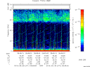 T2014271_08_75KHZ_WBB thumbnail Spectrogram