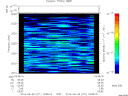 T2014271_18_2025KHZ_WBB thumbnail Spectrogram
