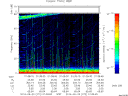T2014272_01_75KHZ_WBB thumbnail Spectrogram