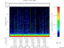 T2014272_04_75KHZ_WBB thumbnail Spectrogram