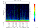 T2014272_17_75KHZ_WBB thumbnail Spectrogram