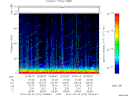 T2014272_20_75KHZ_WBB thumbnail Spectrogram