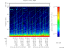 T2014273_02_75KHZ_WBB thumbnail Spectrogram
