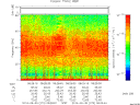 T2014273_08_75KHZ_WBB thumbnail Spectrogram