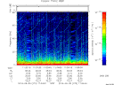 T2014273_11_75KHZ_WBB thumbnail Spectrogram