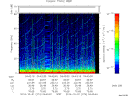 T2014274_04_75KHZ_WBB thumbnail Spectrogram