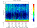 T2014274_17_75KHZ_WBB thumbnail Spectrogram