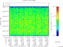 T2014275_04_10025KHZ_WBB thumbnail Spectrogram