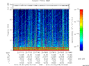 T2014275_23_75KHZ_WBB thumbnail Spectrogram