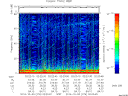 T2014276_02_75KHZ_WBB thumbnail Spectrogram