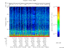 T2014276_11_75KHZ_WBB thumbnail Spectrogram