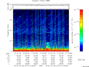 T2014277_01_75KHZ_WBB thumbnail Spectrogram