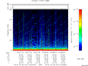 T2014277_04_75KHZ_WBB thumbnail Spectrogram