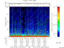 T2014278_02_75KHZ_WBB thumbnail Spectrogram