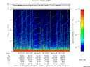 T2014278_08_75KHZ_WBB thumbnail Spectrogram
