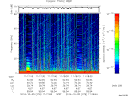 T2014278_11_75KHZ_WBB thumbnail Spectrogram
