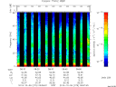 T2014279_08_75KHZ_WBB thumbnail Spectrogram