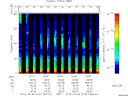 T2014279_15_75KHZ_WBB thumbnail Spectrogram
