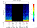 T2014279_16_75KHZ_WBB thumbnail Spectrogram