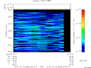 T2014283_00_2025KHZ_WBB thumbnail Spectrogram