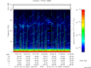 T2014283_10_75KHZ_WBB thumbnail Spectrogram