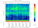 T2014284_04_75KHZ_WBB thumbnail Spectrogram