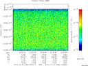 T2014293_23_10025KHZ_WBB thumbnail Spectrogram