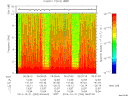 T2014294_06_10KHZ_WBB thumbnail Spectrogram