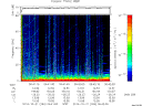 T2014294_06_75KHZ_WBB thumbnail Spectrogram
