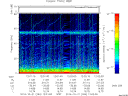 T2014294_12_75KHZ_WBB thumbnail Spectrogram