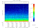 T2014297_00_10KHZ_WBB thumbnail Spectrogram
