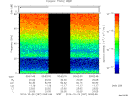 T2014297_00_75KHZ_WBB thumbnail Spectrogram