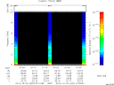 T2014297_01_10KHZ_WBB thumbnail Spectrogram