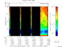T2014297_01_75KHZ_WBB thumbnail Spectrogram