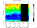 T2014297_03_75KHZ_WBB thumbnail Spectrogram
