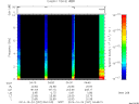 T2014297_04_10KHZ_WBB thumbnail Spectrogram