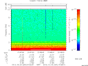 T2014297_07_10KHZ_WBB thumbnail Spectrogram
